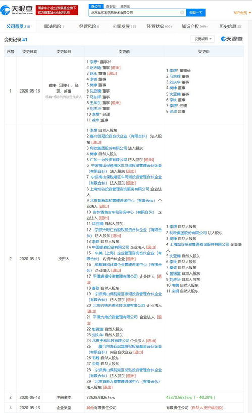 理想汽車工商變更背后 注冊資本調(diào)整與股東結(jié)構(gòu)優(yōu)化，技術(shù)轉(zhuǎn)讓或成戰(zhàn)略新起點(diǎn)