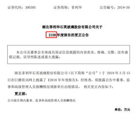 菲利華財報烏龍頻發，董事長天價年薪風波未平，2108年報更正再引關注